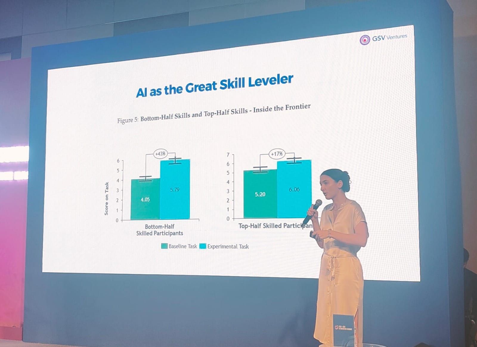 AI Session