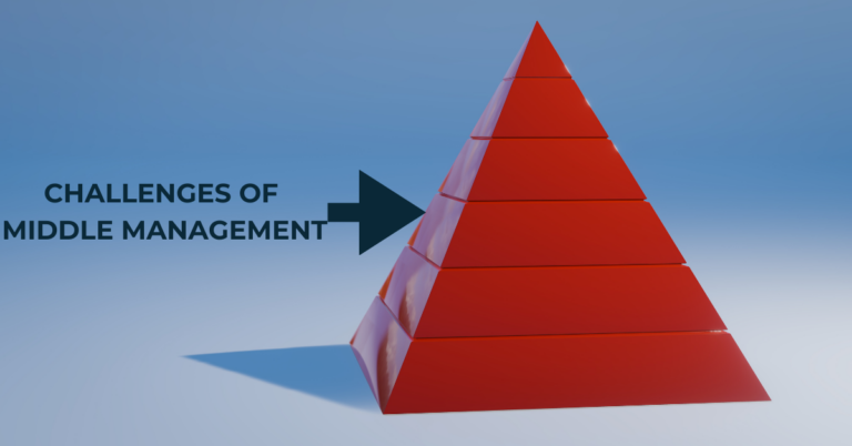 4 Effective Strategies for Middle Managers to Overcome Pressure | Cybersecurity |Emeritus 