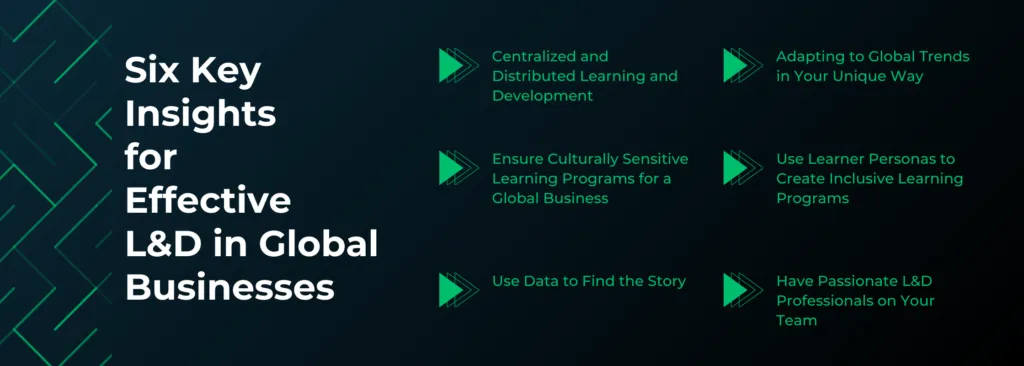 Six Key Insights for Effective L&D in Global Businesses - Emeritus Enterprise CXO Insights