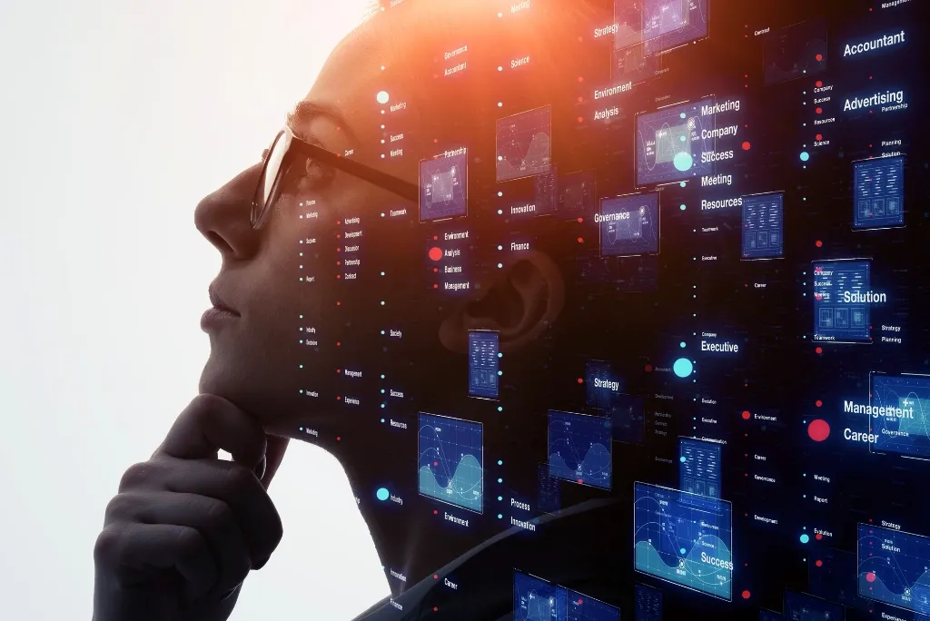 future of ai in business