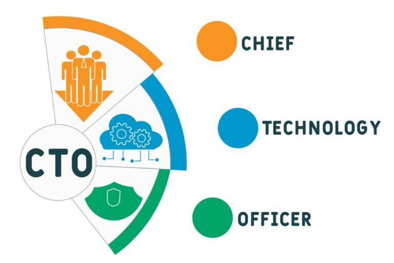 Is the Wharton CTO Program Worth the Investment? | Online Leadership Course