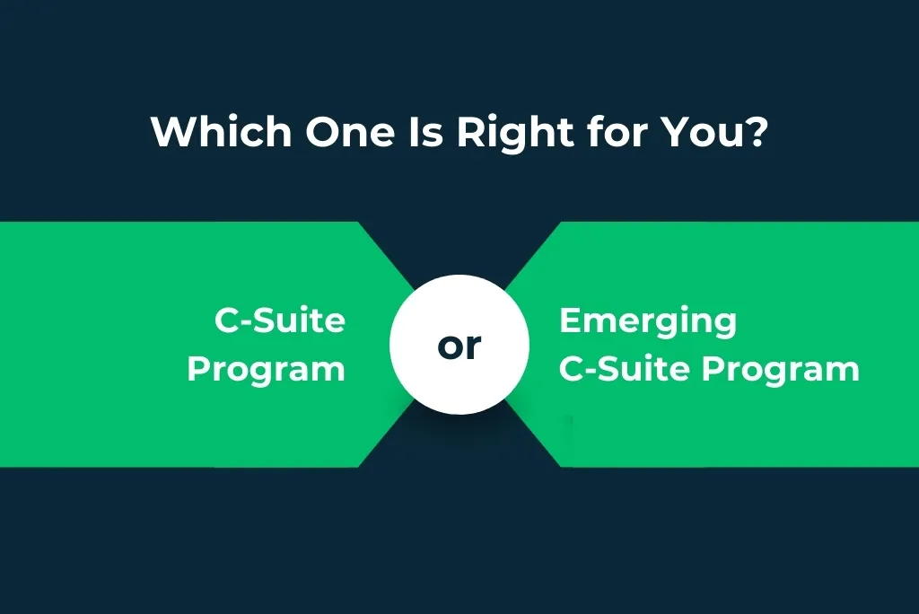 Senior Executive Programs or Emerging Executive Programs: Which One Is Right for Your C-Suite Leadership Development? | Leadership | Emeritus