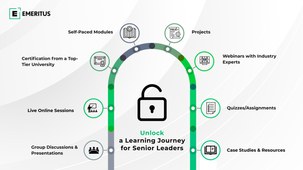 Transforming Leadership: From AI Challenge to Enterprise-Wide Capability | Workforce Development | Emeritus