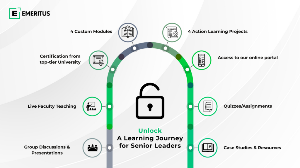 How a Regional Organization Built Future-Ready Leaders for the Next Phase of Growth  | Workforce Development | Emeritus