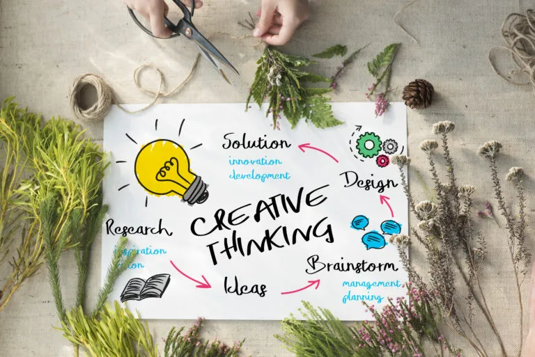 Cómo aplicar procesos de Design Thinking | Online Administración de proyectos Course